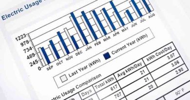 Navigating Energy Costs for Seniors Worldwide